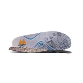 Arch Support Medium Insole - Accessories